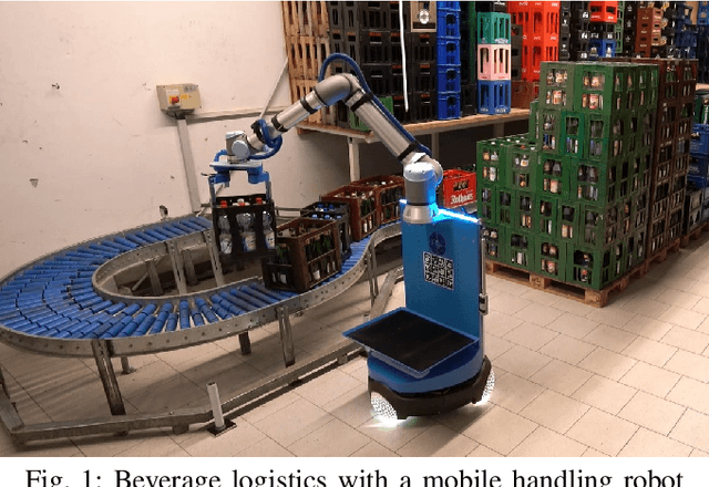 Figure 1 for Towards Packaging Unit Detection for Automated Palletizing Tasks