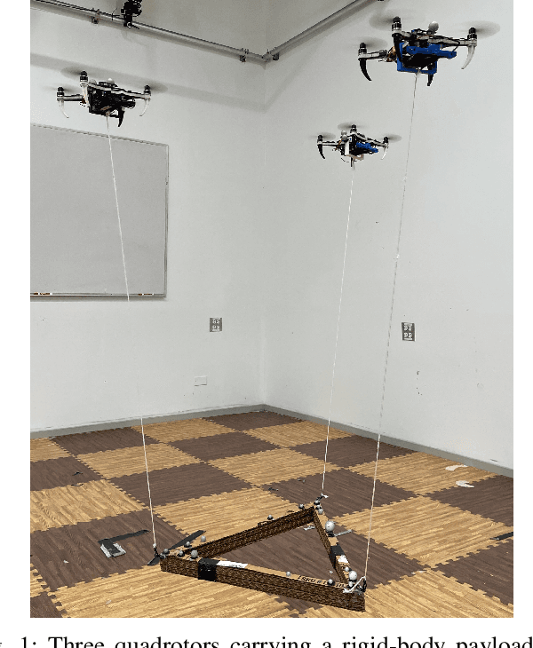 Figure 1 for Nonlinear Model Predictive Control for Cooperative Transportation and Manipulation of Cable Suspended Payloads with Multiple Quadrotors