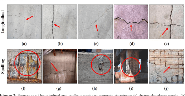 Figure 3 for Application of Segment Anything Model for Civil Infrastructure Defect Assessment