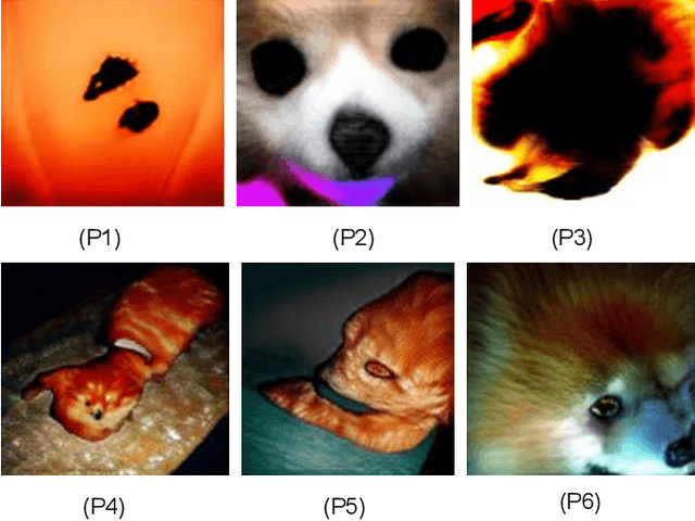 Figure 2 for AdvART: Adversarial Art for Camouflaged Object Detection Attacks