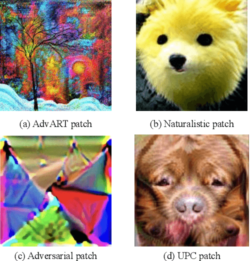 Figure 4 for AdvART: Adversarial Art for Camouflaged Object Detection Attacks