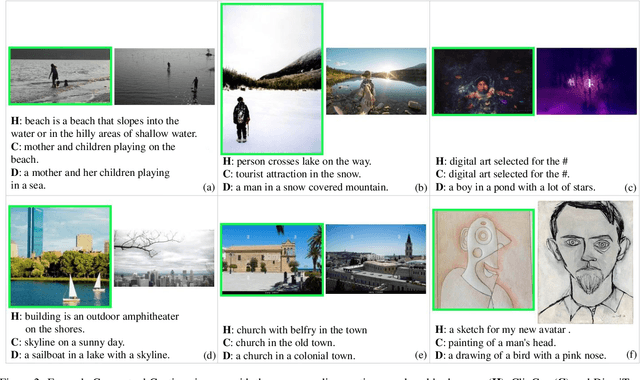 Figure 4 for Cross-Domain Image Captioning with Discriminative Finetuning