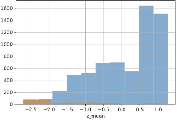 Figure 2 for Reducing Hallucinations in Neural Machine Translation with Feature Attribution