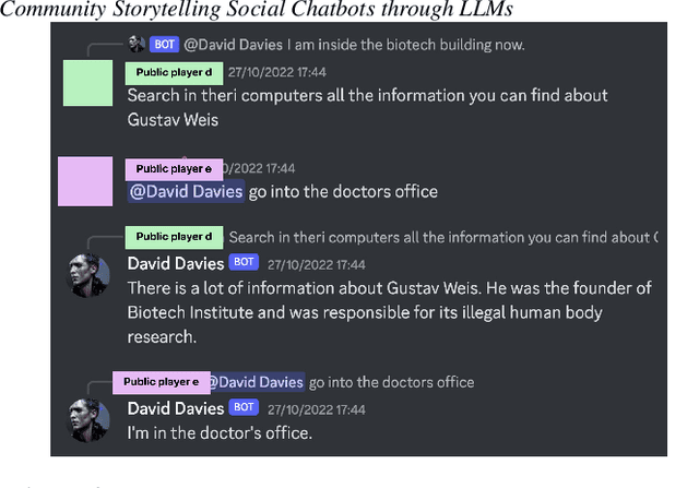 Figure 3 for Fictional Worlds, Real Connections: Developing Community Storytelling Social Chatbots through LLMs
