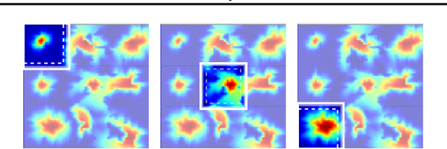 Figure 3 for Physics-Informed Localized Learning for Advection-Diffusion-Reaction Systems