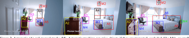 Figure 2 for CAD-Estate: Large-scale CAD Model Annotation in RGB Videos