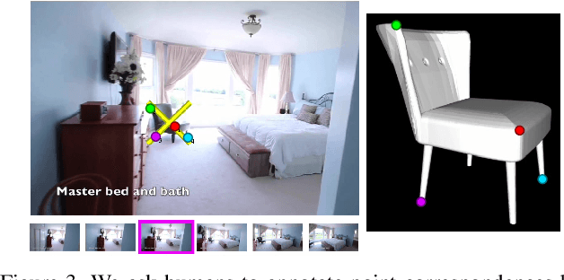 Figure 4 for CAD-Estate: Large-scale CAD Model Annotation in RGB Videos