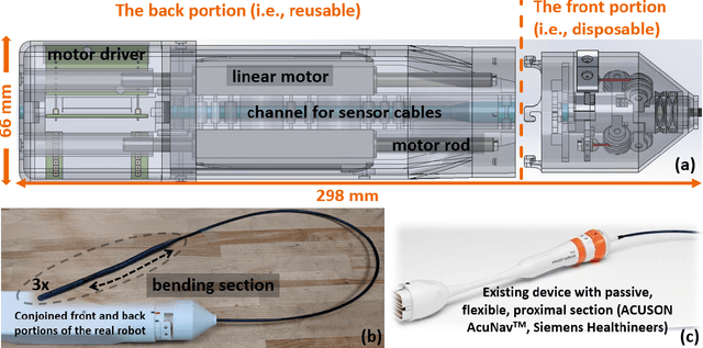 Figure 1 for Design, Modeling, and Evaluation of Separable Tendon-Driven Robotic Manipulator with Long, Passive, Flexible Proximal Section