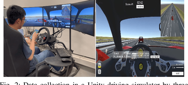 Figure 1 for Learning-Based Modeling of Human-Autonomous Vehicle Interaction for Enhancing Safety in Mixed-Vehicle Platooning Control