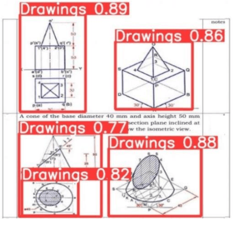 Figure 2 for Advanced Knowledge Extraction of Physical Design Drawings, Translation and conversion to CAD formats using Deep Learning