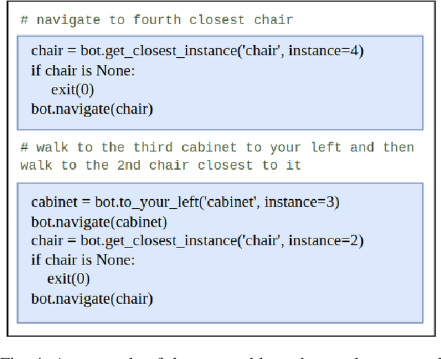 Figure 3 for Instance-Level Semantic Maps for Vision Language Navigation