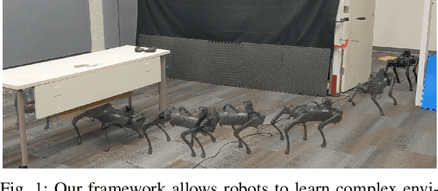 Figure 1 for Cascaded Compositional Residual Learning for Complex Interactive Behaviors