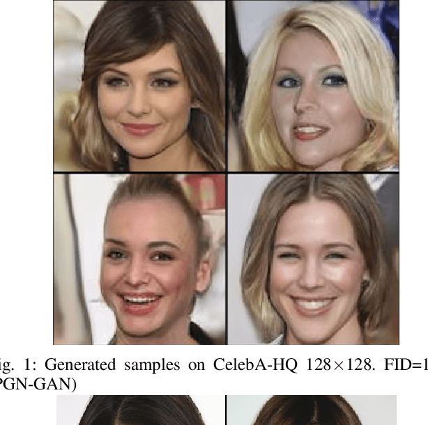Figure 1 for Penalty Gradient Normalization for Generative Adversarial Networks