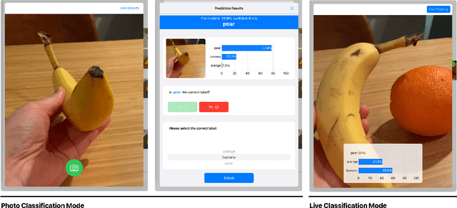 Figure 2 for Collaborative Machine Learning Model Building with Families Using Co-ML