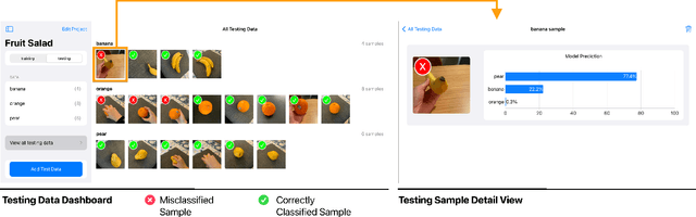 Figure 3 for Collaborative Machine Learning Model Building with Families Using Co-ML