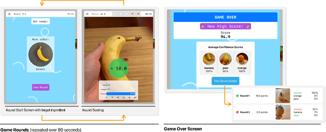 Figure 4 for Collaborative Machine Learning Model Building with Families Using Co-ML