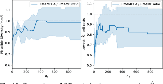 Figure 2 for CHSEL: Producing Diverse Plausible Pose Estimates from Contact and Free Space Data