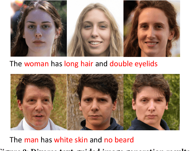 Figure 2 for TextCLIP: Text-Guided Face Image Generation And Manipulation Without Adversarial Training