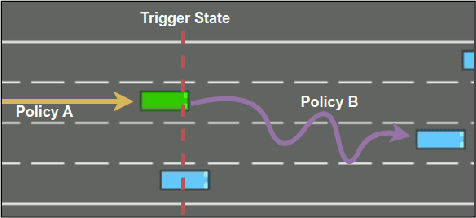 Figure 2 for ASQ-IT: Interactive Explanations for Reinforcement-Learning Agents