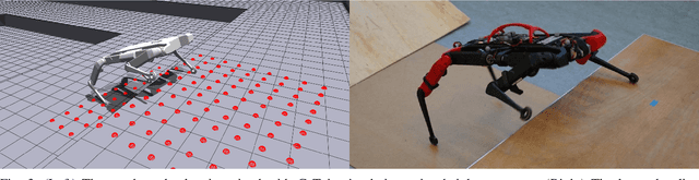 Figure 1 for CaT: Constraints as Terminations for Legged Locomotion Reinforcement Learning
