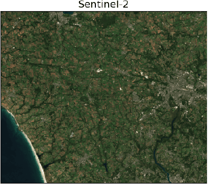 Figure 3 for Incomplete Multimodal Learning for Remote Sensing Data Fusion