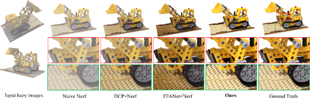 Figure 1 for Dehazing-NeRF: Neural Radiance Fields from Hazy Images
