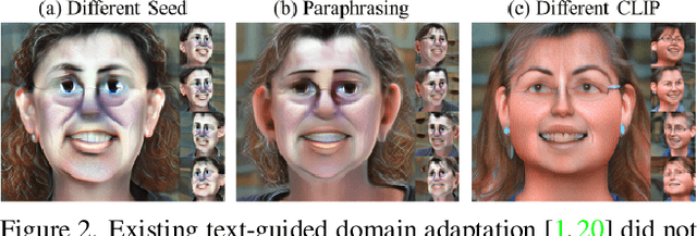 Figure 2 for DATID-3D: Diversity-Preserved Domain Adaptation Using Text-to-Image Diffusion for 3D Generative Model