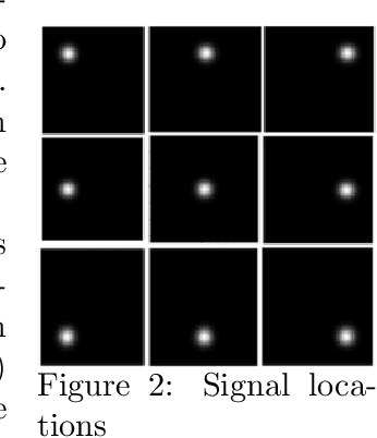 Figure 3 for Revisiting model self-interpretability in a decision-theoretic way for binary medical image classification