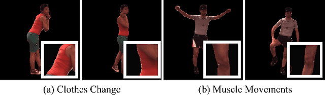 Figure 1 for CAT-NeRF: Constancy-Aware Tx$^2$Former for Dynamic Body Modeling