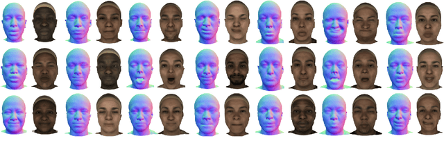 Figure 4 for PhoMoH: Implicit Photorealistic 3D Models of Human Heads