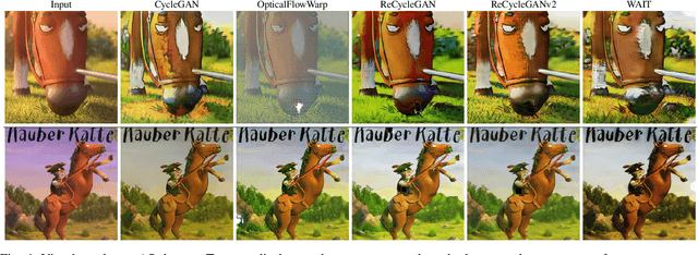 Figure 4 for WAIT: Feature Warping for Animation to Illustration video Translation using GANs