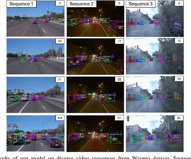 Figure 3 for 3DMODT: Attention-Guided Affinities for Joint Detection & Tracking in 3D Point Clouds