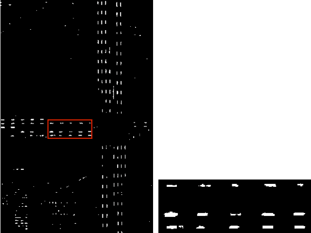 Figure 3 for Linear features segmentation from aerial images