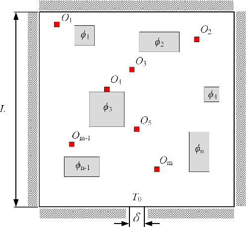 Figure 1 for A deep learning method based on patchwise training for reconstructing temperature field