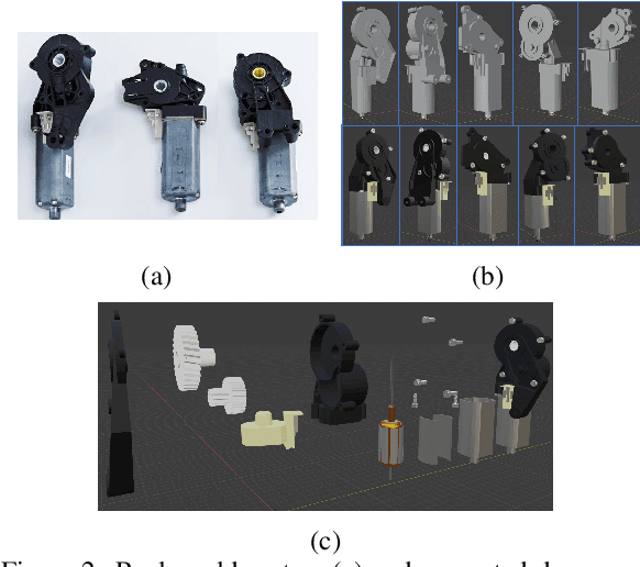 Figure 3 for SynMotor: A Benchmark Suite for Object Attribute Regression and Multi-task Learning