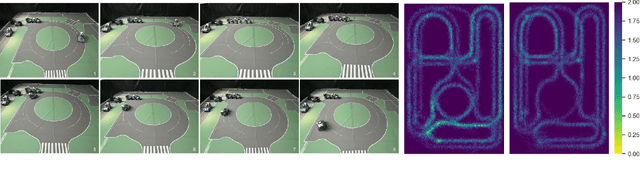 Figure 2 for RMMDet: Road-Side Multitype and Multigroup Sensor Detection System for Autonomous Driving