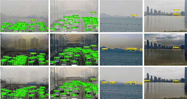 Figure 1 for DADFNet: Dual Attention and Dual Frequency-Guided Dehazing Network for Video-Empowered Intelligent Transportation