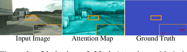 Figure 4 for Unmasking Anomalies in Road-Scene Segmentation