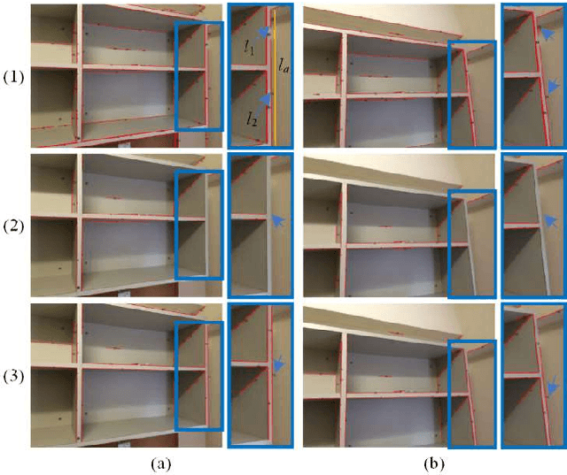 Figure 2 for Research on Image Stitching Based on Invariant Features of Reconstructed Plane