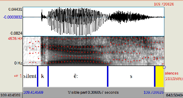 Figure 4 for Empirical Analysis of Oral and Nasal Vowels of Konkani