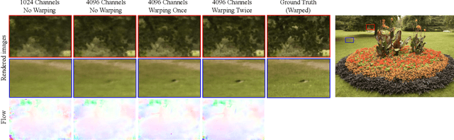 Figure 3 for AligNeRF: High-Fidelity Neural Radiance Fields via Alignment-Aware Training