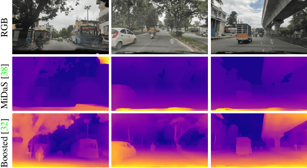 Figure 3 for OCTraN: 3D Occupancy Convolutional Transformer Network in Unstructured Traffic Scenarios