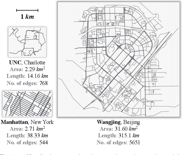 Figure 1 for Balanced Line Coverage in Large-scale Urban Scene