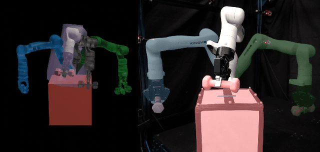 Figure 1 for Can't Touch This: Real-Time, Safe Motion Planning and Control for Manipulators Under Uncertainty