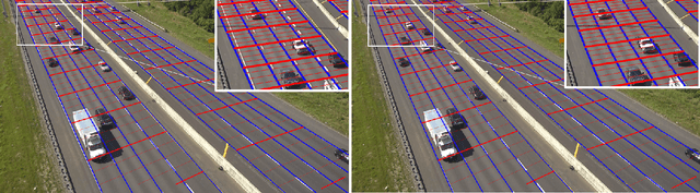 Figure 3 for The Interstate-24 3D Dataset: a new benchmark for 3D multi-camera vehicle tracking