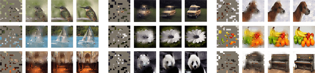 Figure 1 for FedMAE: Federated Self-Supervised Learning with One-Block Masked Auto-Encoder