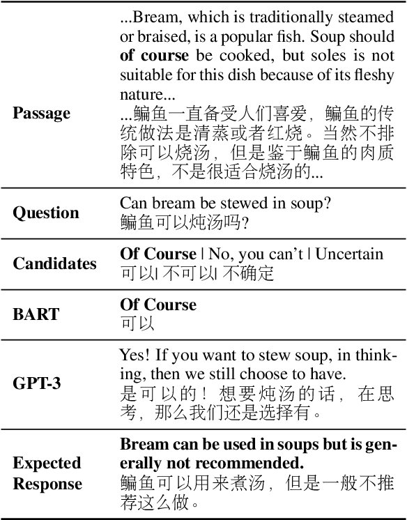 Figure 1 for Natural Response Generation for Chinese Reading Comprehension