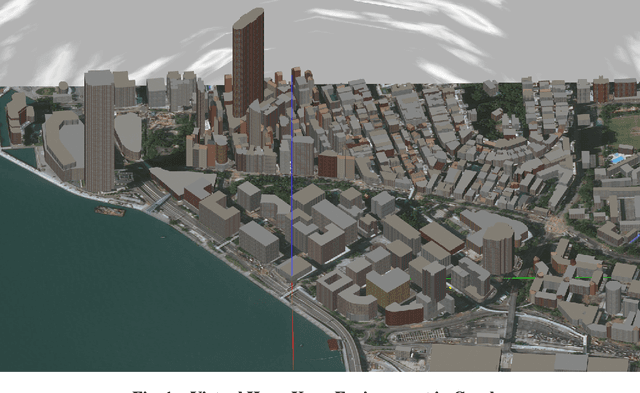 Figure 1 for An Open-Source Gazebo Plugin for GNSS Multipath Signal Emulation in Virtual Urban Canyons
