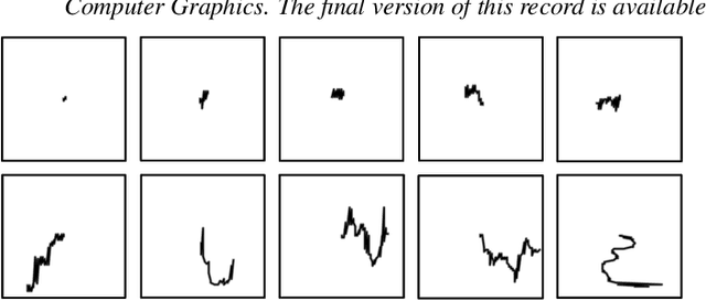 Figure 4 for RipViz: Finding Rip Currents by Learning Pathline Behavior