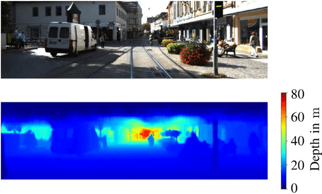 Figure 3 for RGB-L: Enhancing Indirect Visual SLAM using LiDAR-based Dense Depth Maps